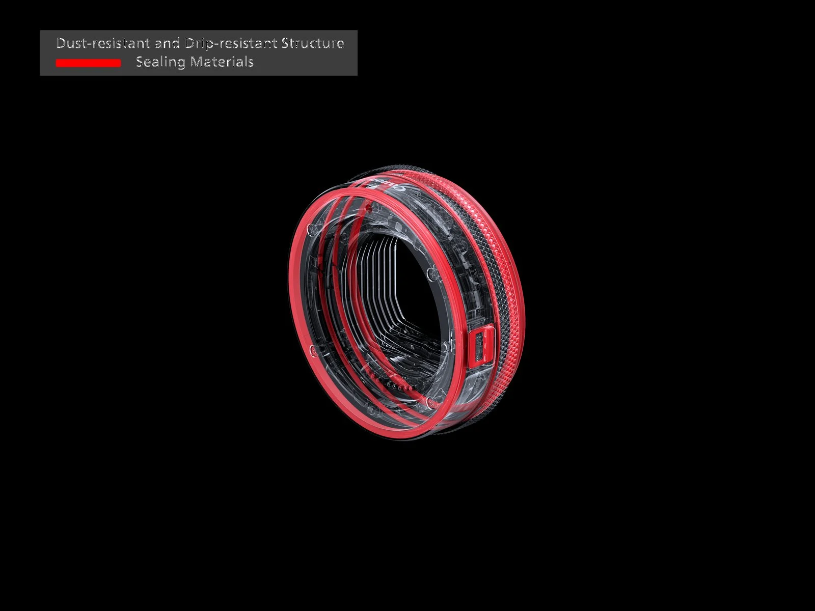Control Ring Mount Adapter EF-EOS R ของ Canon