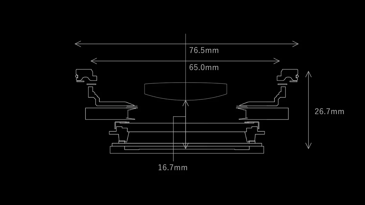 ภาพประกอบเรื่องการออกแบบ G Mount