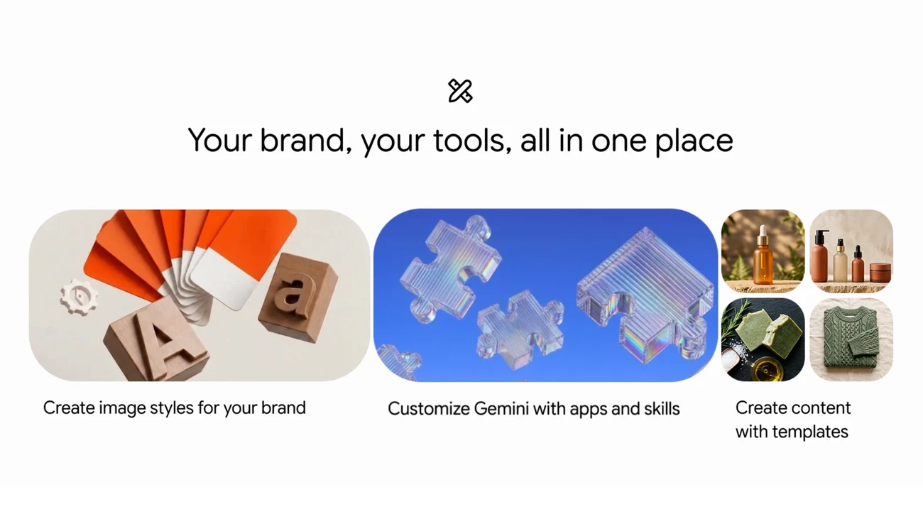 Gemini สำหรับธุรกิจ ภาพประกอบเครื่องมือใหม่สำหรับเจ้าของร้าน