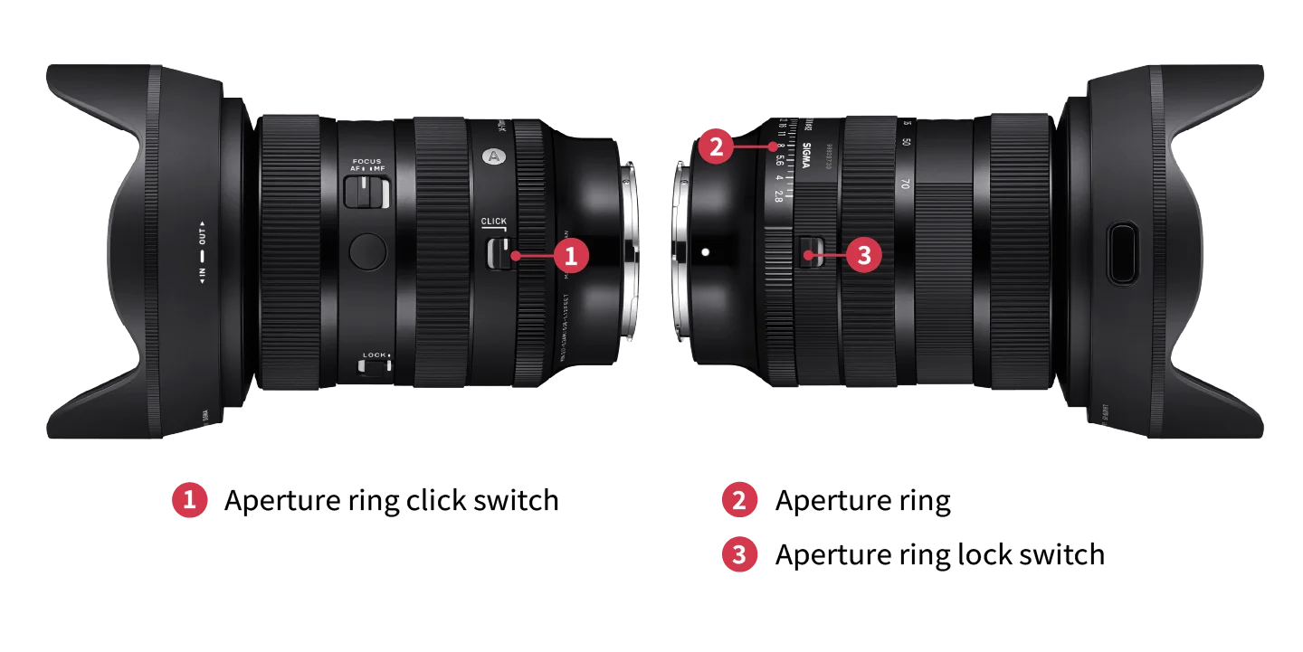 วงแหวนรูรับแสง พร้อมสวิตช์ Click และสวิตช์ล็อกบนเลนส์ SIGMA 24-70mm F2.8 DG DN II Art