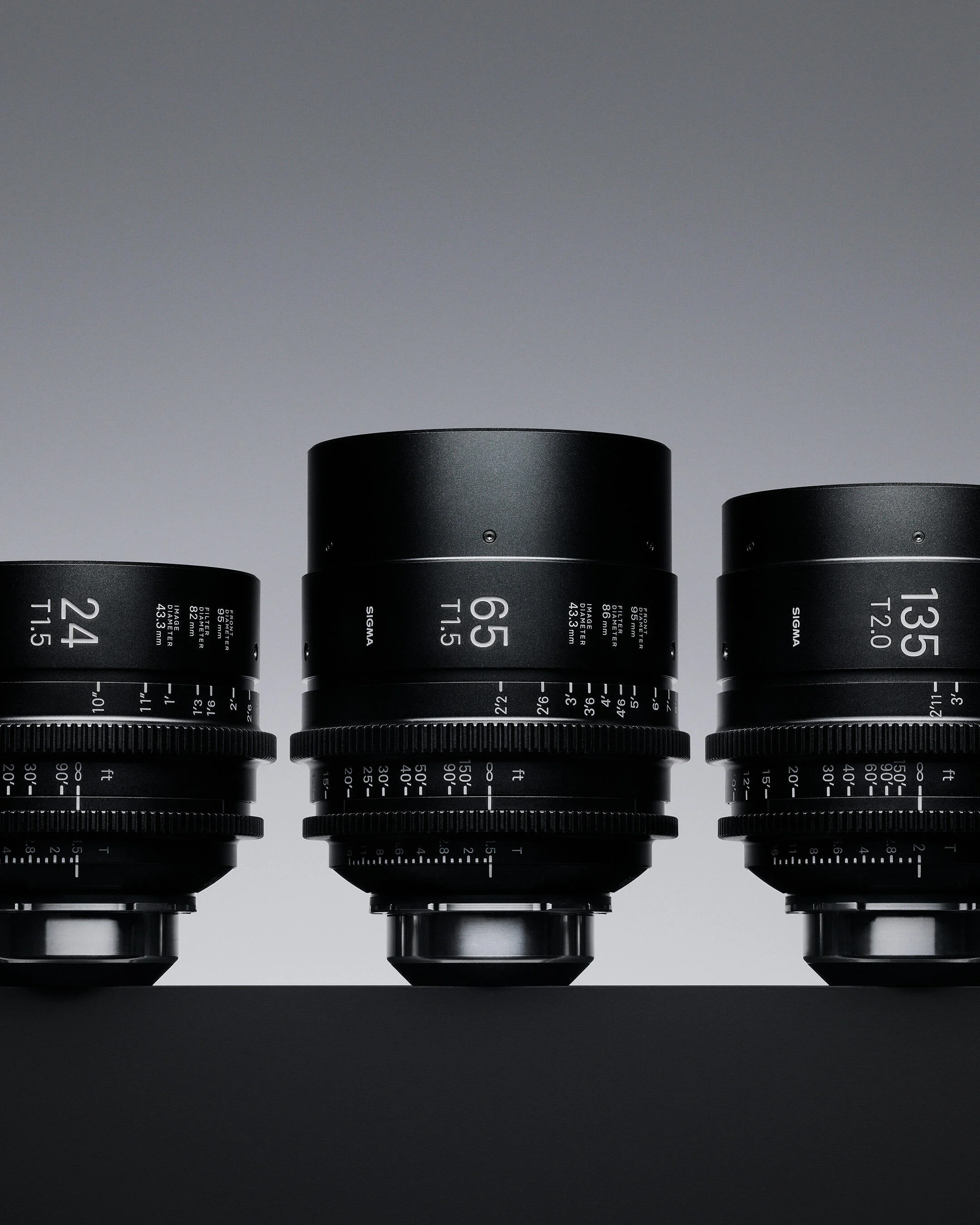 SIGMA สาย FF High Speed Prime Line จากหน้าเว็บทางการ